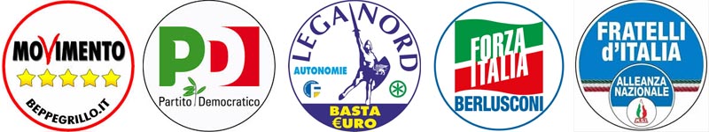 Risultati in dettaglio elezioni europee 2009