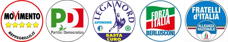 Risultati in dettaglio elezioni europee 2009