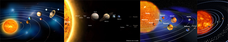 Sistema solare