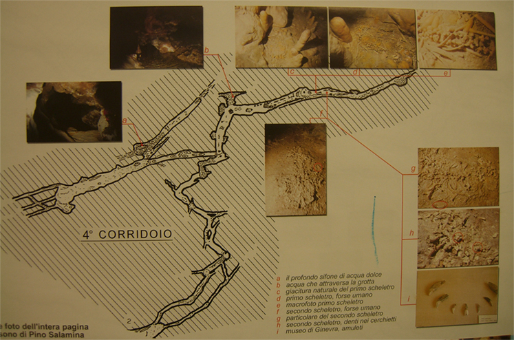 La Mappa della Grotta dei Cervi